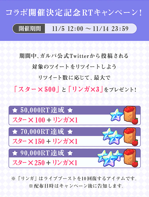 コラボ開催決定記念RTキャンペーン！