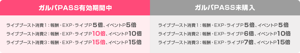 比較画像
