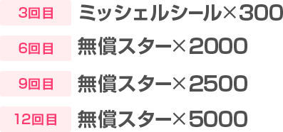 3回目 ミッシェルシールx300 6回目 無償スターx2000 9回目 無償スターx2500 12回目 無償スターx5000
