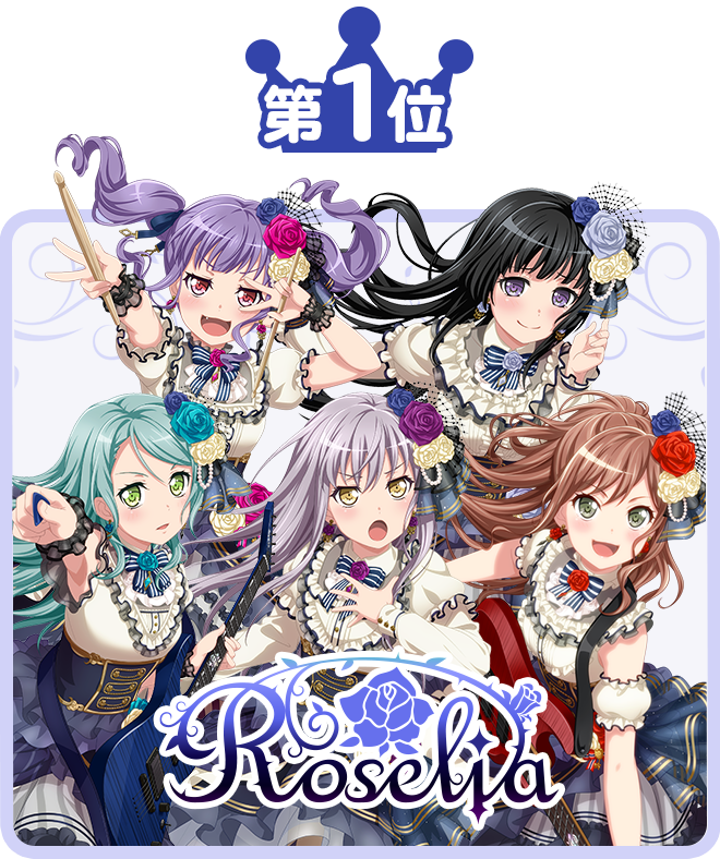 第1位 Roselia